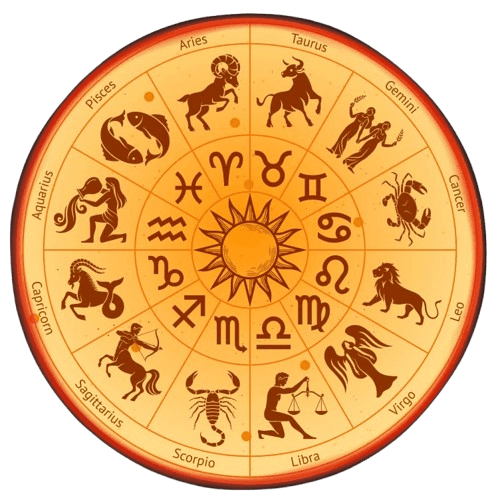 Zodiac Wheel